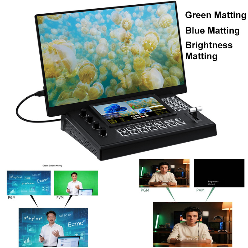 Action Camera 4K - Switcher Video HDMI USB3.0 4K 4