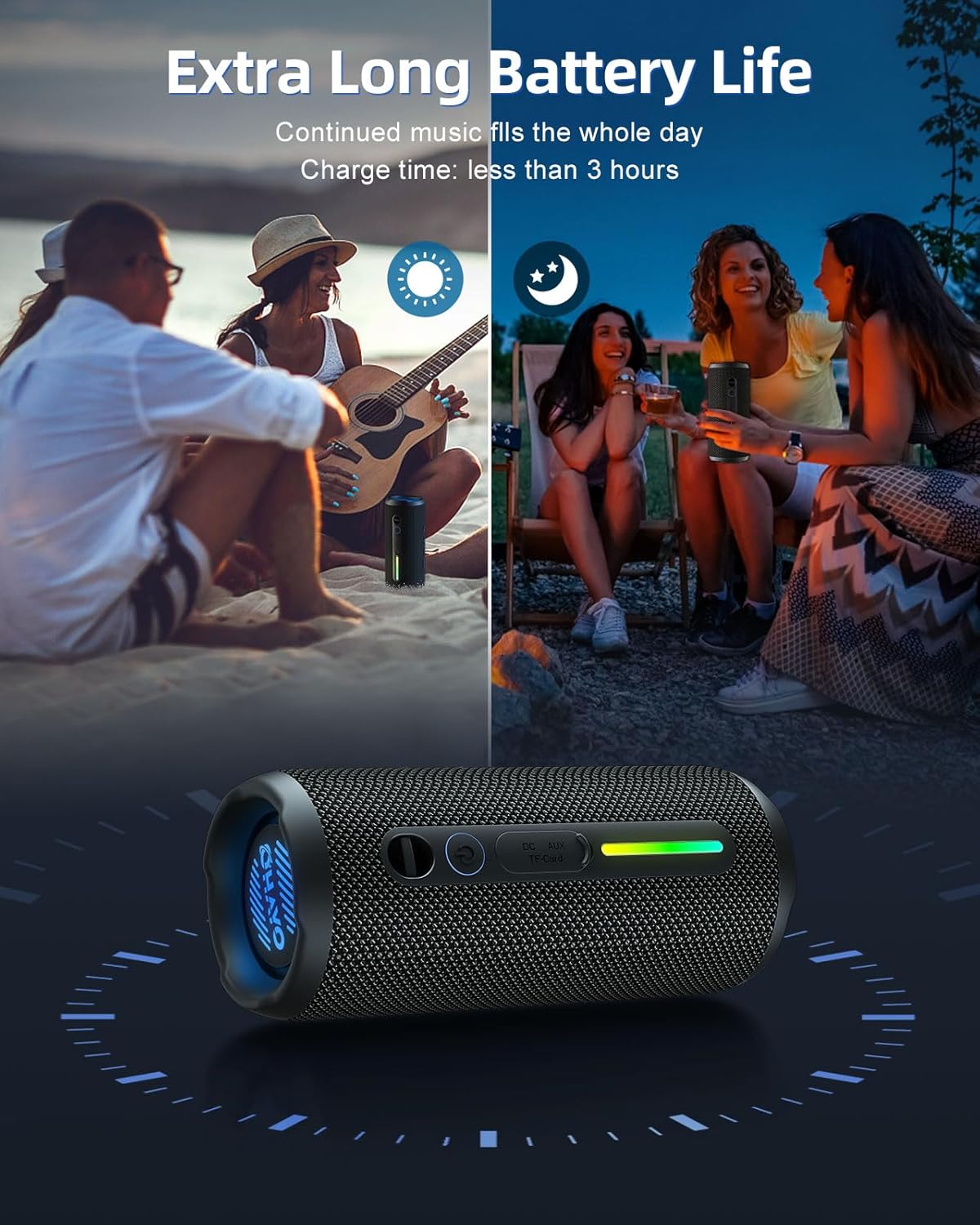 Ohayo S7 Altoparlante Bluetoot - Electronics And Gadgets With I recensione e prezzo