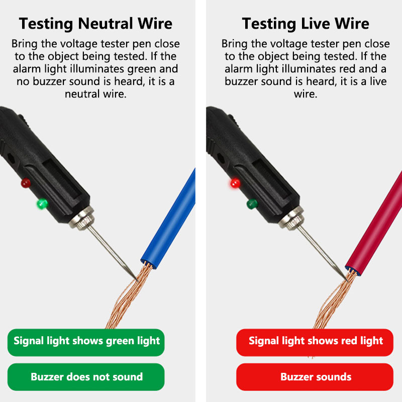 Tester di Tensione Elettrica A - Electronics Quiz recensione e prezzo