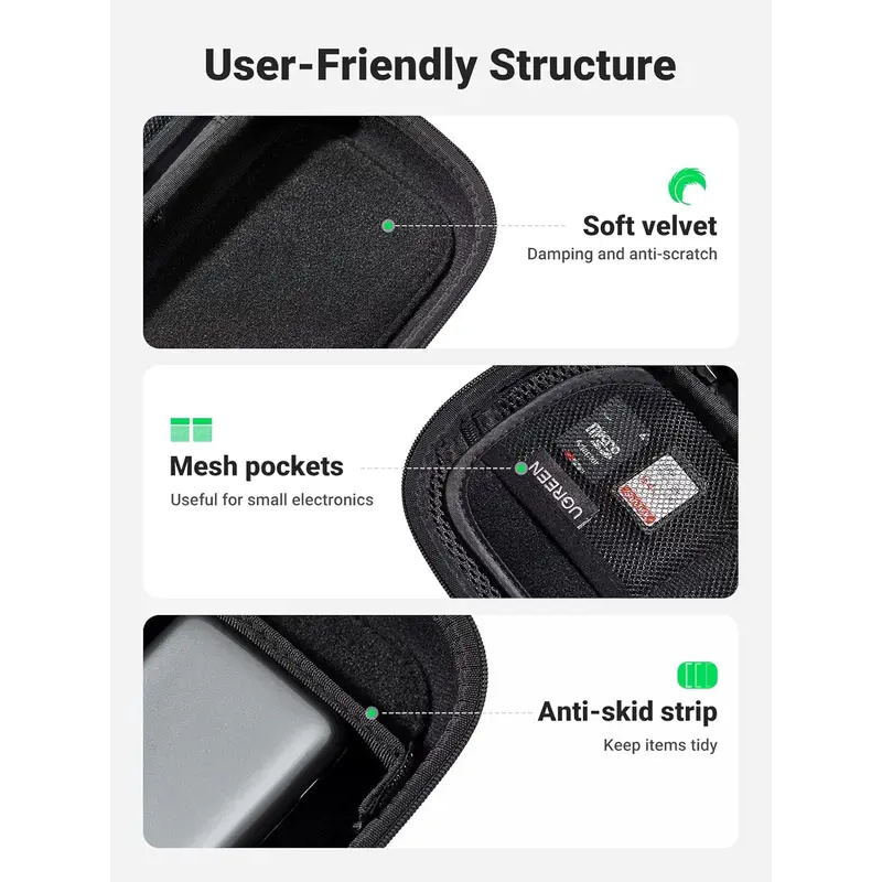 Borsa Originale UGREEN per Acc - Electronics And Gadgets With I recensione e prezzo